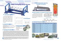 Weiliang FYBS2 gyratory screener for food, chemical and mineral industry