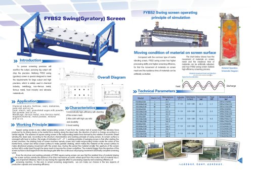 Weiliang FYBS2 gyratory screener for food, chemical and mineral industry