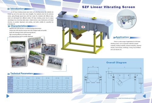 Weiliang SZF linear vibrating screener for chemical and mineral industry