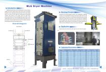 Weiliang WLG dryer machine for plastic industry