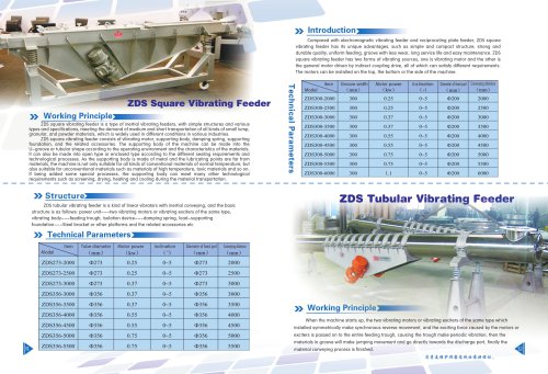 Weiliang ZDS vibrating feeder for powder, granules, solids