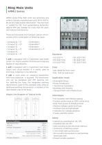 Ring Main Units-2