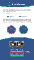Elproma-Advanced-Security-Sync-Technology-8