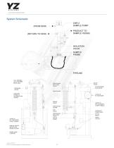 Crude Oil Sampling Systems - 2