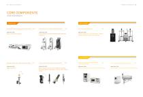 CORE COMPONENTS-1