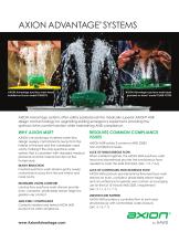 AXIONADVANTAGE® SYSTEMS-1