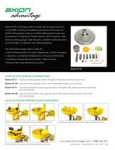AXIONADVANTAGE® SYSTEMS-2