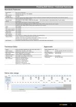 Trunnion & floating ball valves - 9