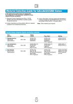 LUBRICATED PLUG VALVES STANDARD TYPE API 6D - 2 WAYS, 3 & 4 WAYS MULTIPORT-10
