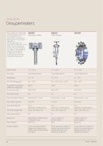ABJ Series-10