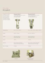 ABJ Series-5