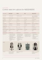 ABJ Series-6