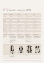 ABJ Series-8