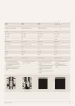 ABJ Series-9