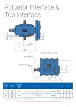 SPSK SPDK Catalogue - 11