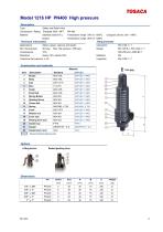 Model 1216 HP PN400-1