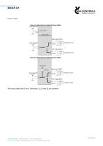Diagnostic Controller-5