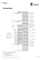 Diagnostic Controller-3