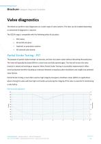 Intelligent Diagnostic Controller-13