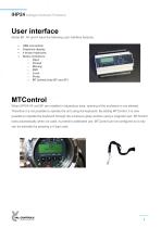 Intelligent Hydraulic Positioner-6