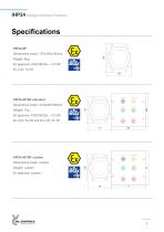Intelligent Hydraulic Positioner-8