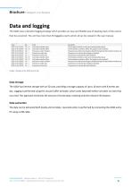Intelligent Line Breaker-11