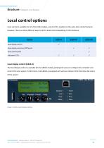 Intelligent Line Breaker-12