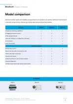 Intelligent Line Breaker-4