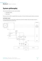 Intelligent Line Breaker-5