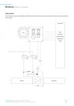 Intelligent Line Breaker-6