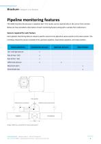 Intelligent Line Breaker-8