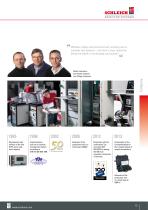 6 Innovative Testing and Measurement Technology 2-13