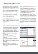Dynamic MotorAnalyzer Online Monitoring-10