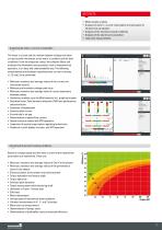 Dynamic MotorAnalyzer Online Monitoring-11