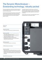 Dynamic MotorAnalyzer Online Monitoring-4