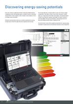 Dynamic MotorAnalyzer Online Monitoring-6