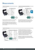 Dynamic MotorAnalyzer Online Monitoring-8