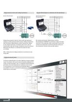 Dynamic MotorAnalyzer Online Monitoring-9