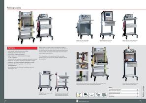 GLP1-e 60204 | EN 60 204 - VDE 0113 tester | [PE + Iso +HV]-8