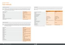 GLP2-BASIC-6