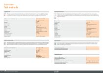 GLP2-BASIC-8