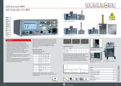 GLP2-e/i | High voltage testers [up to 100KV AC / up to 40KV DC]