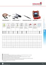 MotorAnalyzer 1-8