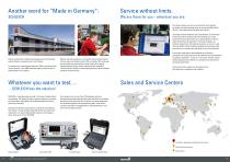 MotorAnalyzer1-7