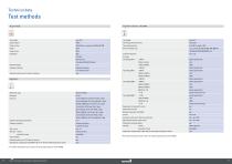 MotorAnalyzer2-9