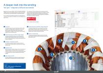 Thermal-bonding machines, impregnation & resistive-heating systems-8