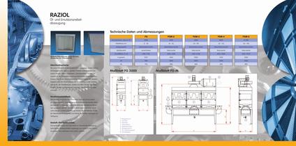 Brochure of RAZIOL cartridge filter - 1