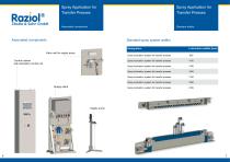 Lubrication for Transfer Presses - 4