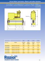 Raziol Driven Roller  Lubricators and Blank  Lubrication Systems - 5