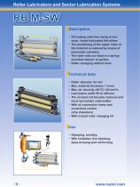 Raziol Roller  Lubricators and  Sector Lubrication  Systems - 10